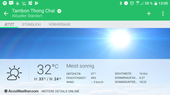 WetterUrlaub